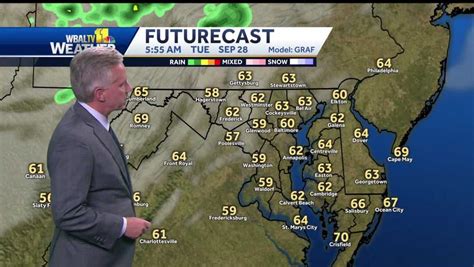 Isolated storms Monday with high temps in the 80s